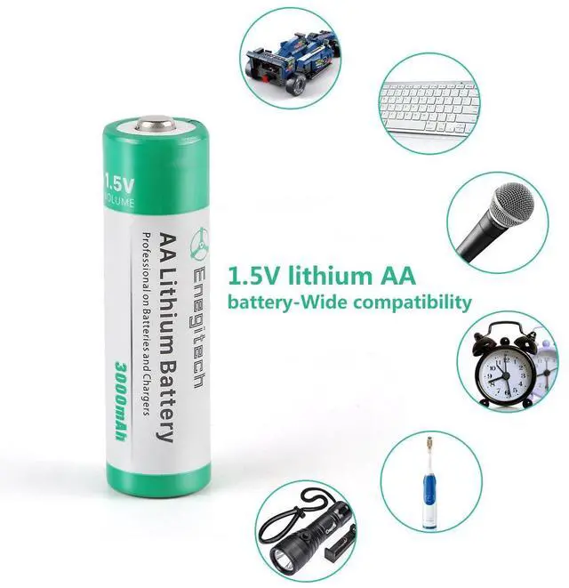 Alt view image 2 of 7 - _Mega Brand AA Lithium Battery, Double A Lithium Battery 1.5V for Blink Outdoor 4 Camera, Smart Lock, Trail Camera, Flashlight Non-Rechargeable (AA 12 Pack)