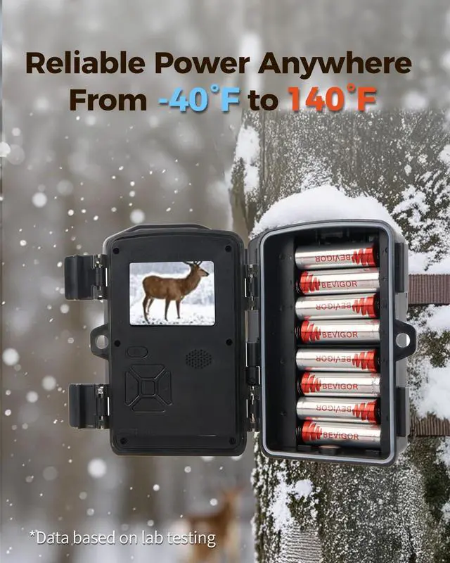 Alt view image 2 of 7 - _Mega Brand Lithium AA Batteries 24 Pack, Long Lasting 1.5V 3000mAh AA Battery, 20-Year Shelf Life Lithium Batteries for Blink Camera, Flashlight, Microphone, Alarm SystemNon-Rechargeable