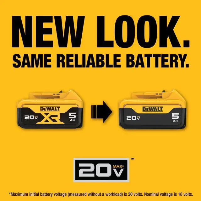 Alt view image 7 of 7 - _Mega Brand 20V MAX Lithium-Ion Battery 2-Pack and Charger, 5.0 Ah, Battery Starter Kit (DCB205-2c)