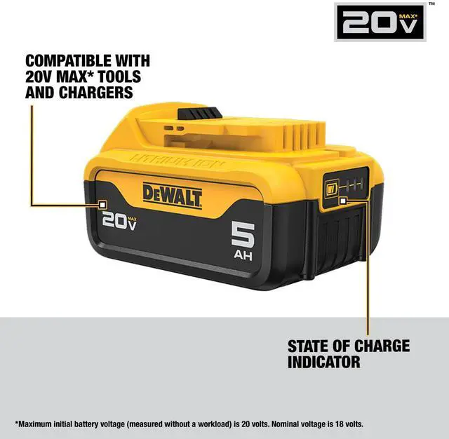 Alt view image 3 of 7 - _Mega Brand 20V MAX Lithium-Ion Battery 2-Pack and Charger, 5.0 Ah, Battery Starter Kit (DCB205-2c)