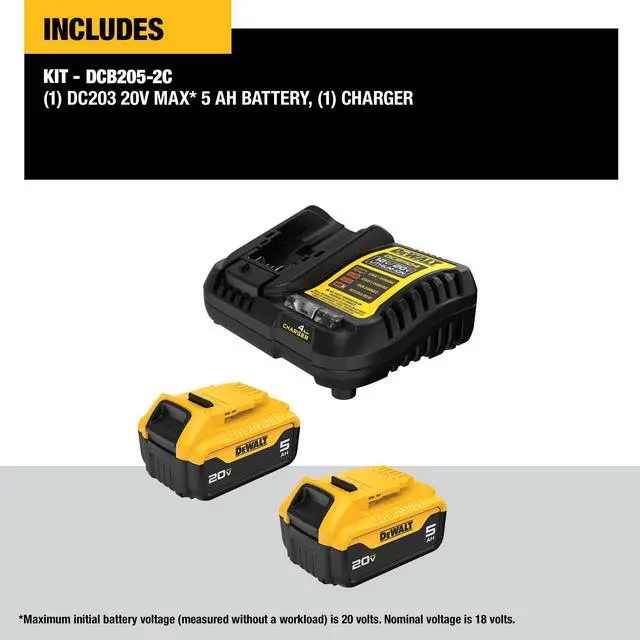 Alt view image 2 of 7 - _Mega Brand 20V MAX Lithium-Ion Battery 2-Pack and Charger, 5.0 Ah, Battery Starter Kit (DCB205-2c)