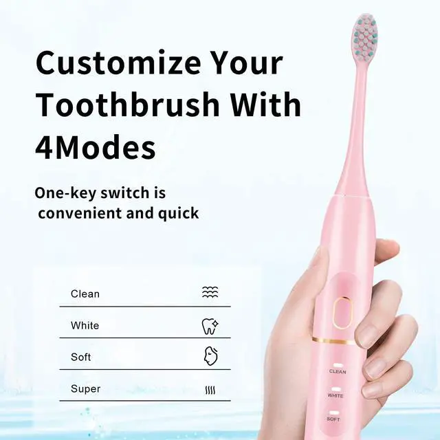 Alt view image 5 of 6 - _Mega Brand Electric Toothbrush Set, Comes with 8 Brush Heads & Travel Case,4 Modes with 2 Minutes Built in Smart Timer, One Charge for 60 Days, 42000 VPM Motor (Pink)