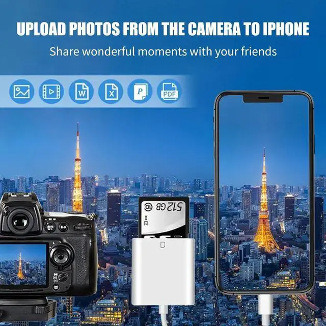 Alt view image 5 of 7 - _Mega Brand USB C SD Memory Card Reader, Type C Camera Adapter Trail Viewer for iPhone 16/15/ iPad MacBook/Air/Pro iMac/Samsung Galaxy Android