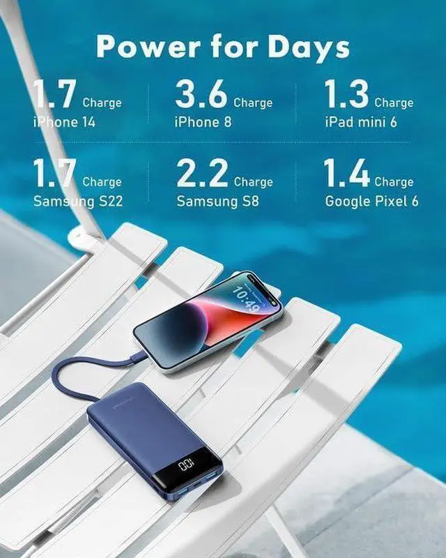 Alt view image 6 of 7 - Portable Charger with Built in Cables, Power Bank with Cords Wires, Slim 10000mAh Travel Battery Pack 6 Outputs 3 Inputs 3A Fast Charging for Samsung Google Pixel LG Moto iPhone iPad