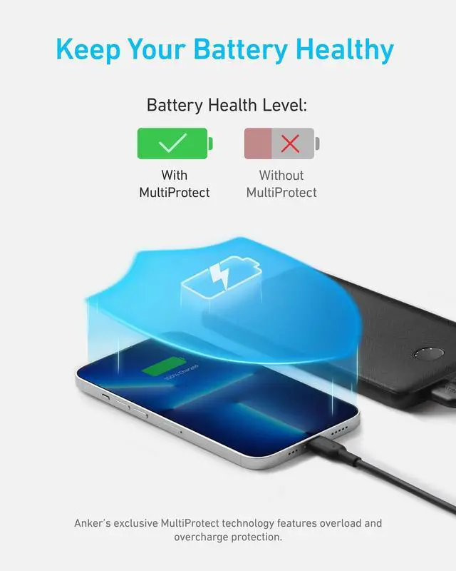 Alt view image 5 of 7 - _Mega Brand Power Bank(PowerCore 10K),Compact Travel-Ready 10,000mAh Battery Pack with PowerIQ Charging Technology,5V/3A High-Speed Charging for iPhone,iPad,and More (USB-C Input and Output 1pack)