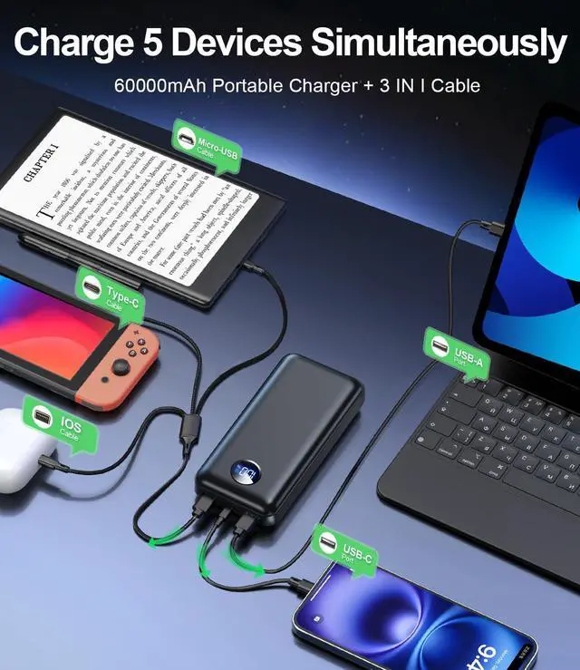 Alt view image 3 of 6 - _Mega Brand Portable Charger Power Bank - 60,000mAh Battery Pack, 22.5W Fast Charging Phone Charger with USB-C/iOS/Micro-USB Cable, Powerbank for iPhone 16 15 14 13 12 Samsung Google