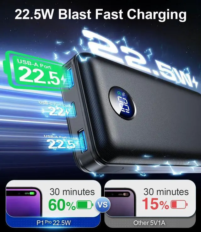 Alt view image 5 of 6 - _Mega Brand Portable Charger Power Bank - 60,000mAh Battery Pack, 22.5W Fast Charging Phone Charger with USB-C/iOS/Micro-USB Cable, Powerbank for iPhone 16 15 14 13 12 Samsung Google