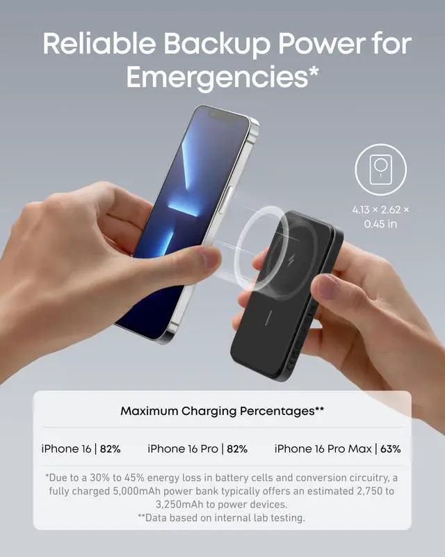 Alt view image 3 of 7 - _Mega Brand 621 Magnetic Portable Charger (MagGo), 5,000mAh Wireless Power Bank with USB-C Cable, Magsafe-Compatible Battery Pack for iPhone 16/15/14/13/12 Series