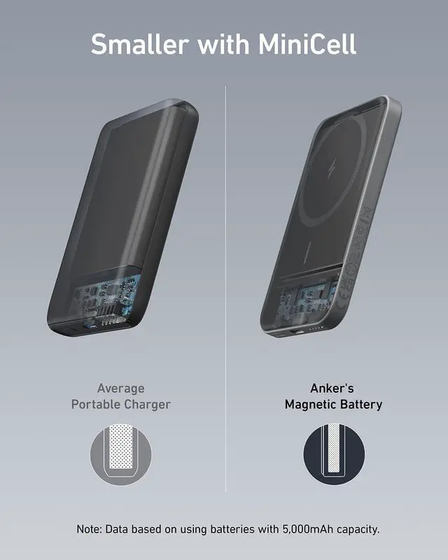Alt view image 4 of 7 - _Mega Brand 621 Magnetic Portable Charger (MagGo), 5,000mAh Wireless Power Bank with USB-C Cable, Magsafe-Compatible Battery Pack for iPhone 16/15/14/13/12 Series