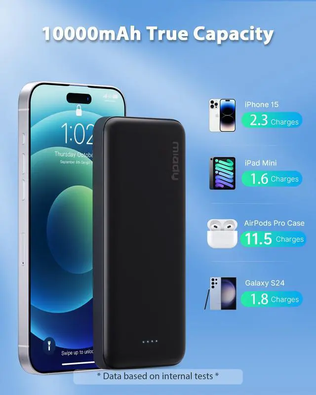 Alt view image 3 of 7 - 2-Pack 10000mAh Dual USB Portable Charger, Type-C Charging Power Bank, Slim Backup Battery Pack Compatible with iPhone 17/16/15/14/13 Galaxy S24/22 iPad Android etc (2 Black)