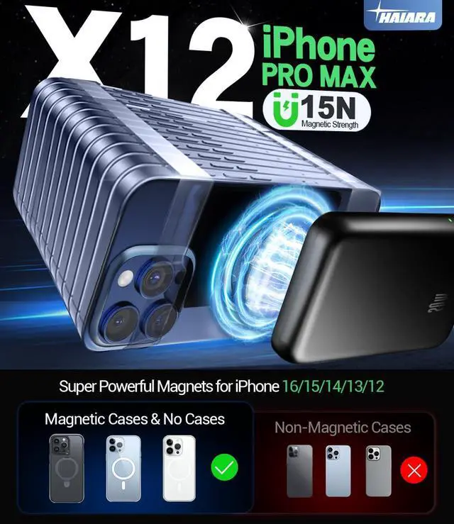 Alt view image 3 of 7 - _Mega Brand for Magsafe Battery Pack, 10000mAh Magnetic Portable Charger with USB C Cable 20W PD Fast Charging, Slim & Lightweight Wireless Power Bank for iPhone 16/15/14/13/12 Series