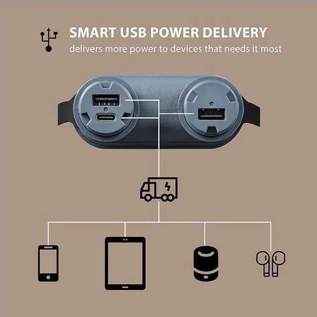 Alt view image 3 of 7 - _Mega Brand NESTOUT Rugged Power Bank, 15000mAh Outdoor Charger, 32W USB-C Fast Charging PD, Waterproof IP67, Durable Shockproof, Battery Pack for iPhone Tablet Hiking Travel Camping (Beige, 15000mAh)