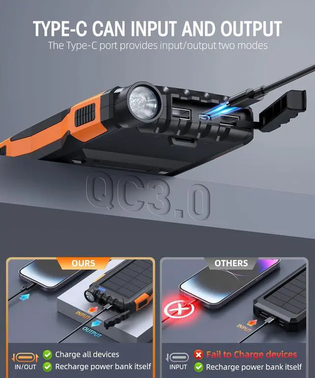 Alt view image 2 of 7 - _Mega Brand Power-Bank-Solar-Charger - 42800mAh Portable Charger,Solar Power Bank,External Battery Pack 5V3.1A Qc 3.0 Fast Charger Built-in Super Bright Flashlight (Orange)
