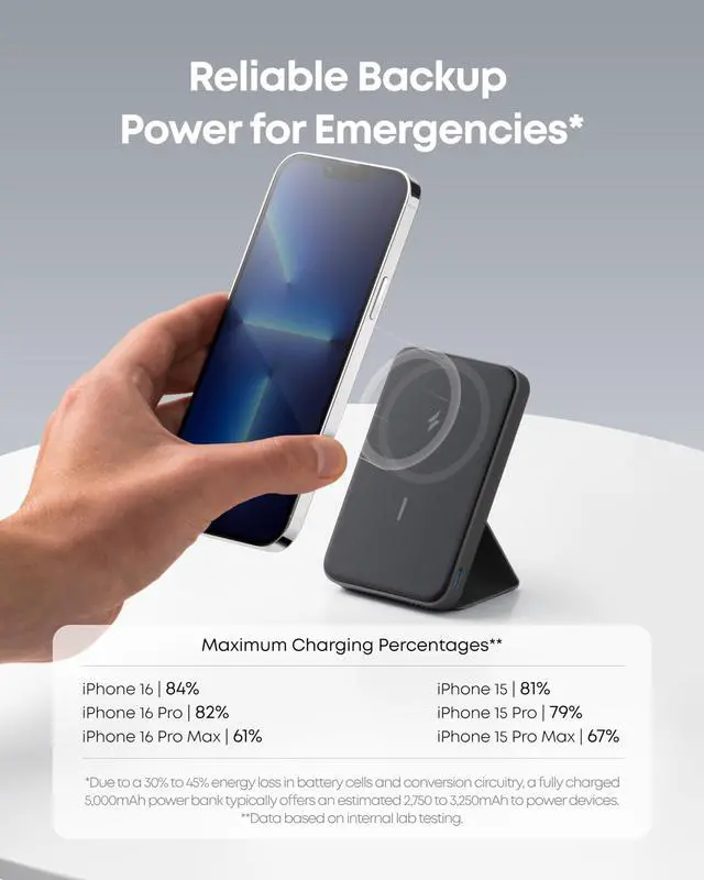 Alt view image 4 of 6 - _Mega Brand 622 Magnetic Battery (MagGo), 5,000mAh Foldable Magnetic Wireless Portable Charger with Stand and USB-C Port (On The Side), Magsafe-Compatible for iPhone 16/15/14/13 Series