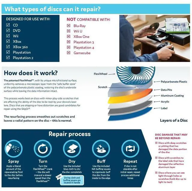 Alt view image 5 of 7 - _Mega Brand SkipDr DVD and CD Manual Disc Repair System, Single