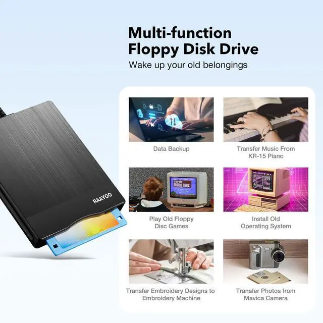 Alt view image 6 of 7 - _Mega Brand Floppy Disk Reader 3.5 inch USB Floppy Disk Drive External 3 1/2 Floppy disc Reader Portable Floppy Diskette Drive USB C for PC Laptop Notebook Computer with Windows 11/10