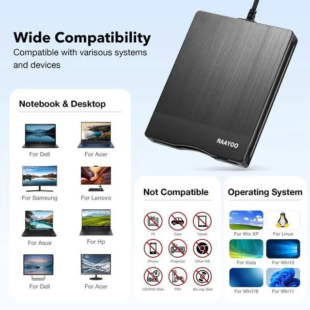 Alt view image 7 of 7 - _Mega Brand Floppy Disk Reader 3.5 inch USB Floppy Disk Drive External 3 1/2 Floppy disc Reader Portable Floppy Diskette Drive USB C for PC Laptop Notebook Computer with Windows 11/10