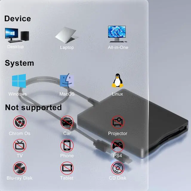 Alt view image 7 of 7 - _Mega Brand Floppy Disk Reader,External Floppy Drive, 3.5" USB &Type C Floppy Disk Reader Portable 1.44 MB FDD for PC, Laptop and Desktop Compatible with Windows 2000/XP/Vista/7/8/10/11