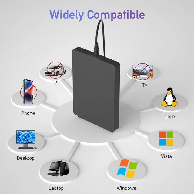 Alt view image 7 of 7 - SOEWIOU 3.5 Floppy Drive USB External, Portable Floppy Disk Reader for Laptop, Plug and Play USB Disk Drive 3.5-inch External, Type C 1.44 MB FDD Drive, Reader for PC Windows 2000/XP/7/8/10/11