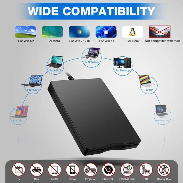 Alt view image 7 of 7 - Floppy Disk Reader, 3.5 inch USB External Floppy Drive for PC/Laptop and Desktop, 1.44 MB FDD Portable USB Port Powered Drive for Window 98SE/ME/2000/XP/VISTA/Win7, Not Compatible with Mac