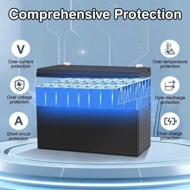 Alt view image 4 of 6 - _Mega Brand 24V 7AH Battery for 24 Volt Ride on Cars Toys, 24V 7Ah Rechargeable Battery, Compatible with 24 Volt Ride-Ons
