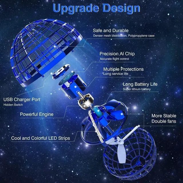 Alt view image 4 of 6 - _Mega Brand 2024 Flying Orb Ball Toy, Galaxy Ball Cosmic Globe Boomerang Hover Ball Fidget Spinner Mini Drone Cool Toys Gifts for Boys Girls 6 7 8 9 10+ Year Old