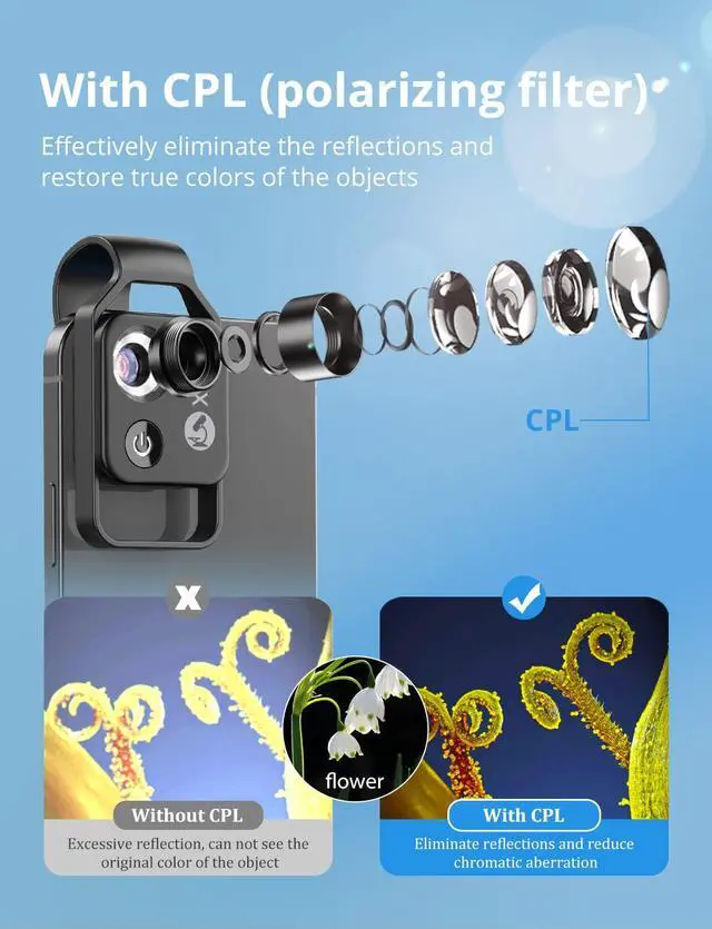 Alt view image 4 of 7 - _Mega Brand 200X Phone Mini Pocket Microscope with LED Light/Universal Clip,Nano Zoom Portable Digital Microscope Camera Attachments for 99% Smartphone, Microworld for Kids Adults(Black 200X with CPL)