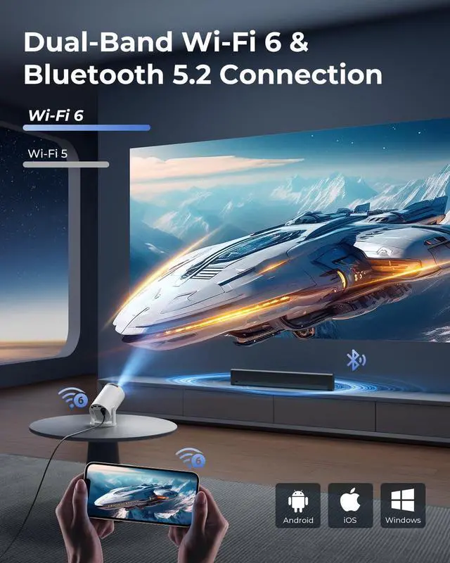 Alt view image 5 of 7 - Mini Projector with WiFi and Bluetooth - Built-in Apps, Smart Portable Projector with 180° Rotation, Auto Keystone, Support 1080P, Compatible with HDMI/USB/TV Stick/Smartphone/Laptop