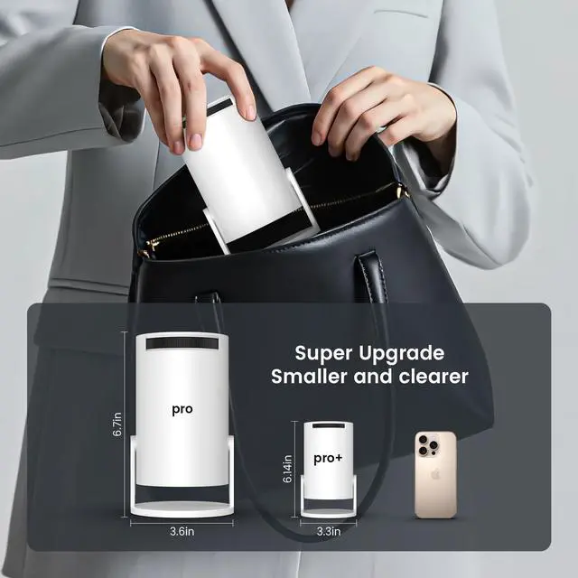 Alt view image 2 of 7 - _Mega Brand Super Mini Projector with WIFI 6 and Bluetooth, 4K 1080P Support Portable Projector, Built-in App, Android 11, 200 ANSI, Auto Keystone Correction, Video Projector for Laptop/PC/Smartphone