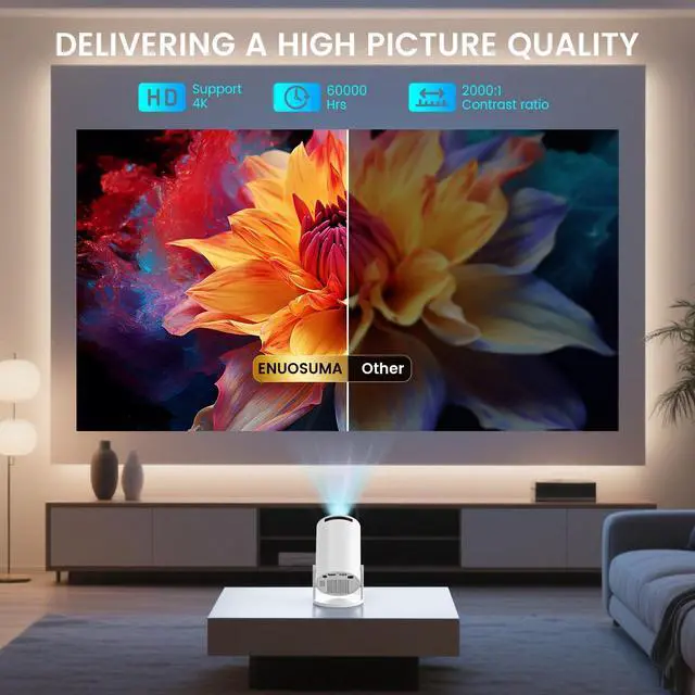 Alt view image 4 of 7 - _Mega Brand Super Mini Projector with WIFI 6 and Bluetooth, 4K 1080P Support Portable Projector, Built-in App, Android 11, 200 ANSI, Auto Keystone Correction, Video Projector for Laptop/PC/Smartphone