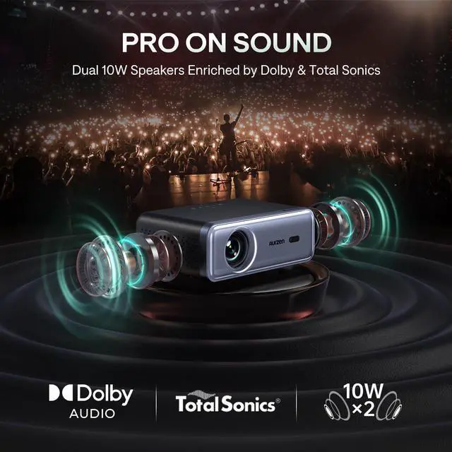 Alt view image 2 of 7 - _Mega Brand EAZZE D1 Pro Smart Projector with WiFi and Bluetooth, Official Apps, Auto Focus & Keystone, dbx-tv Total Sonics & DoIby Audio, 350 ANSI Native 1080P Portable Outdoor Movie Projector, Blue