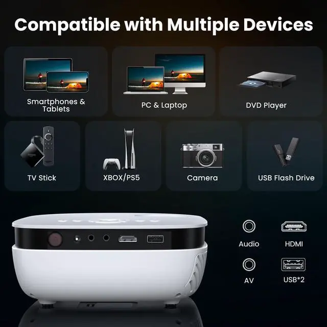 Alt view image 5 of 7 - Mini Projector, Portable Outdoor Movie Projector with Tripod, 1080P and 200" Supported Small Projector Compatible with TV Stick, Phone, PS5, HDMI, USB for Home, Bedroom, Gaming, Outdoor Use