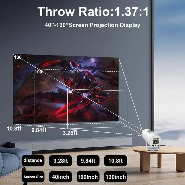 Alt view image 7 of 7 - _Mega Brand HY300 Mini Projector,Ceiling movie projector Manual focusing, Compact Design for Home Theater, Outdoor Movies, Presentations, and Gaming. (white)