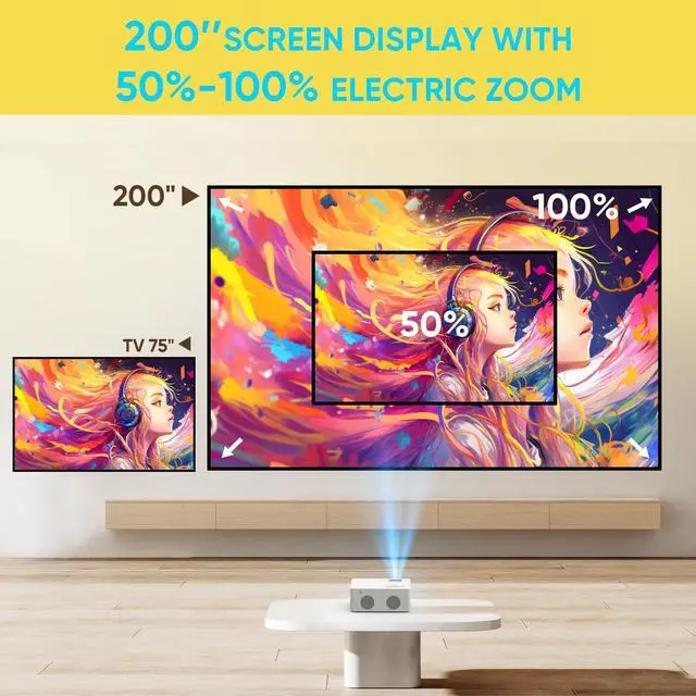 Alt view image 2 of 7 - _Mega Brand Mini Bluetooth Projector, Full HD 1080P Supported Portable Outdoor Movie Projector for iOS, Android, Windows, Compatible with TV Stick/HDMI/Smartphone/PS4/USB [Remote Included]