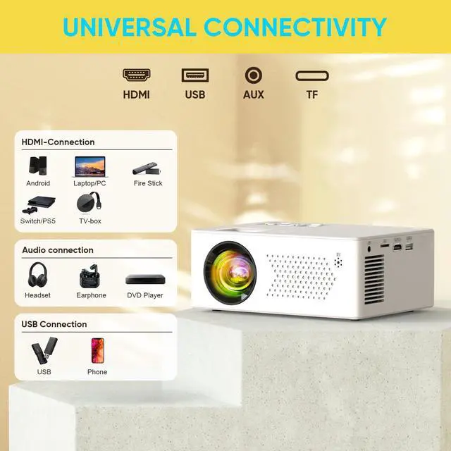 Alt view image 6 of 7 - _Mega Brand Mini Bluetooth Projector, Full HD 1080P Supported Portable Outdoor Movie Projector for iOS, Android, Windows, Compatible with TV Stick/HDMI/Smartphone/PS4/USB [Remote Included]