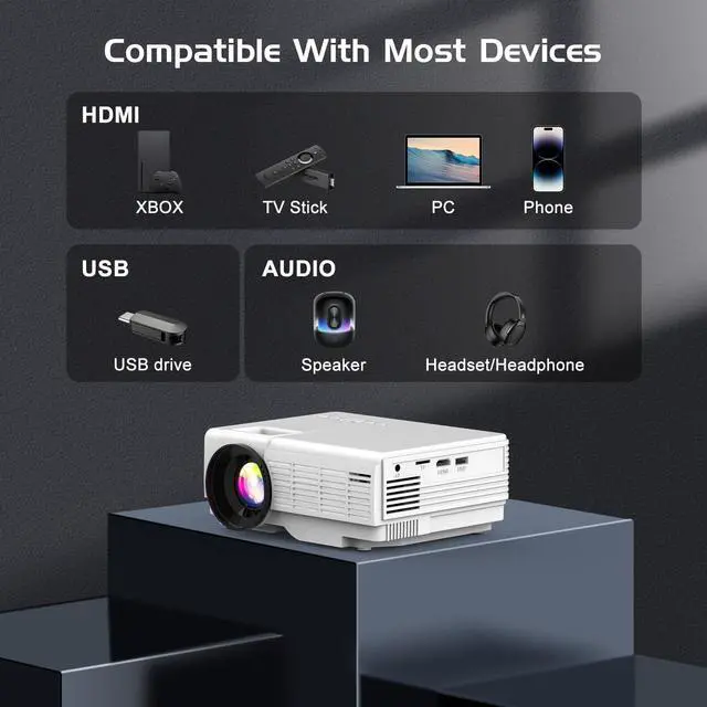 Alt view image 7 of 7 - Mini 1080P Projector with Screen, Portable Home Theater Movie Projector with Two-Way Bluetooth, HDMI/USB Input for Smartphone/TV Stick, Ideal for Indoor & Outdoor Use