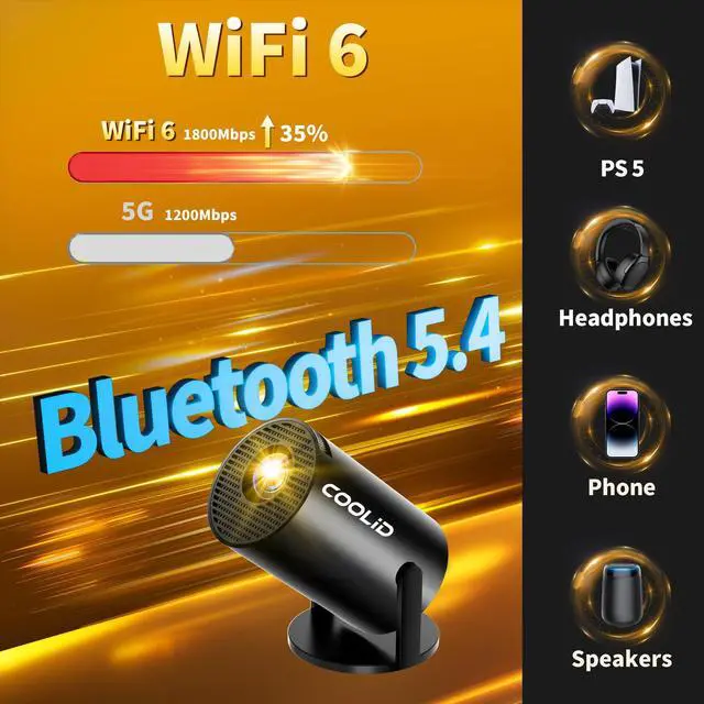Alt view image 6 of 7 - _Mega Brand, Support 4K 1080P Portable Projector with Bidirectional WIFI6 5G and Bluetooth5.4, 270° Rotatable, Auto Keystone Correction, 35"-130" Video Projecto Compatible with HDMI/USB/Phone-Black