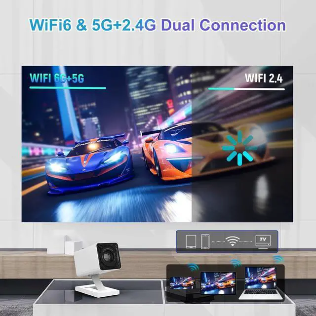 Alt view image 6 of 7 - Mini Projector, 4K Portable Video Projector with WiFi6 & Bluetooth 5.4, 150 ANSI Lumen, Automatic Vertical Correction, 130'' Screen Home Cinema Smart Projector for Phone, PC, HDMI USB, Laptop