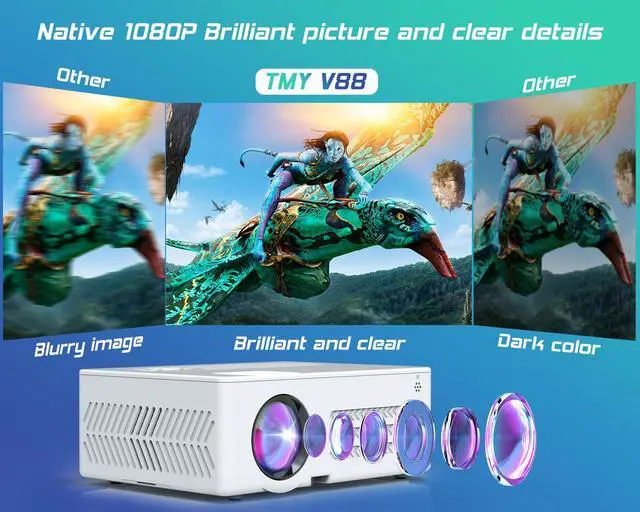Alt view image 3 of 7 - _Mega Brand Projector with WiFi and Bluetooth100" screen includedNative 1080P Outdoor Projector, 4K Supported Portable Projector, Compatible with iOS/Android/PC/TV Stick/HDMI/USB, Indoor Outdoor Use