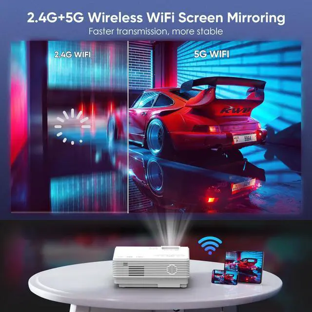 Alt view image 2 of 7 - Projector with WiFi and Bluetooth, Upgrade Outdoor Projector, Mini Movie Projector Supports 1080P Synchronize Smartphone Screen by WiFi/USB Cable for Home Entertainment
