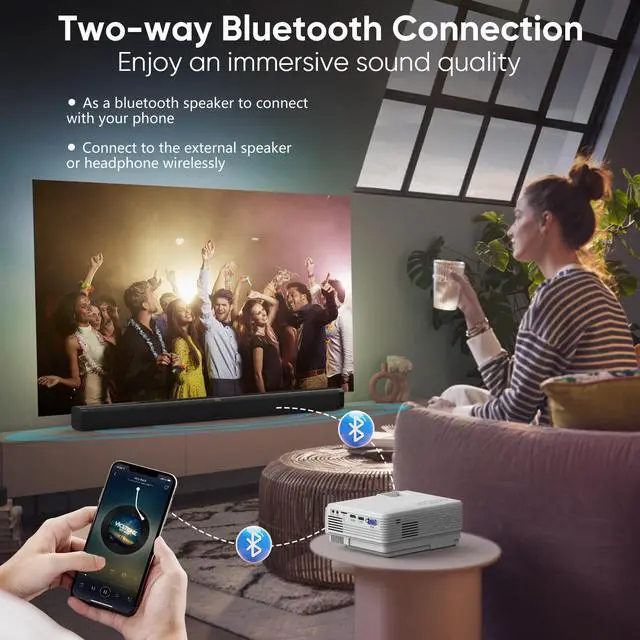 Alt view image 3 of 7 - Projector with WiFi and Bluetooth, Upgrade Outdoor Projector, Mini Movie Projector Supports 1080P Synchronize Smartphone Screen by WiFi/USB Cable for Home Entertainment