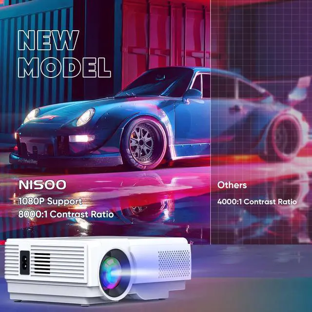 Alt view image 4 of 7 - Projector with WiFi and Bluetooth, Upgrade Outdoor Projector, Mini Movie Projector Supports 1080P Synchronize Smartphone Screen by WiFi/USB Cable for Home Entertainment
