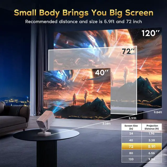 Alt view image 7 of 7 - _Mega BrandBuilt in AppsMini Smart Projector with WiFi and Bluetooth,270° Adjustable Movie Projector,1080P Support Portable Projector for Phone,Android System,Electric Focus,Auto Keystone,50% Zoom