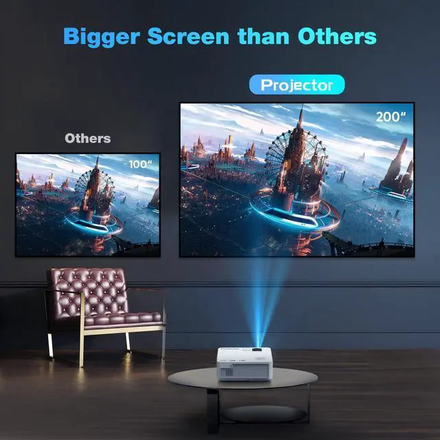 Alt view image 4 of 7 - Native 1080P Projector with 5G WiFi Bluetooth, 4K Supported Home Projector, Portable Outdoor Projector with Max 300" Display, Movie Projector Compatible with TV Stick, HDMI, Phone