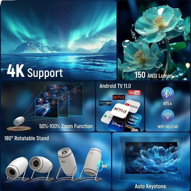 Alt view image 2 of 7 - _Mega Brand Projector, Mini Projector with WiFi and Bluetooth, 4K 1080P Support Portable Projector 270° Rotatable 130'' Screen Movie Projector Auto Keystone Compatible with Smartphone/PC/Laptop