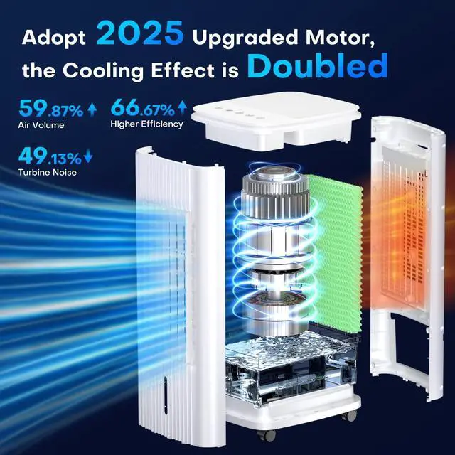 Alt view image 6 of 7 - _Mega Brand 3-IN-1 Windowless Air Conditioner w/Double Tanks, Smart Timer, 3 Ice Packs, 60W Evaporative Air Cooler, 70° Oscillation, 3-Speed 25-INCH Swamp Cooler Air Conditioner Portable for Room