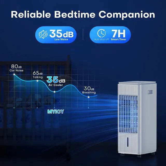 Alt view image 5 of 7 - _Mega Brand 3-IN-1 Windowless Air Conditioner w/Double Tanks, Smart Timer, 3 Ice Packs, 60W Evaporative Air Cooler, 70° Oscillation, 3-Speed 25-INCH Swamp Cooler Air Conditioner Portable for Room