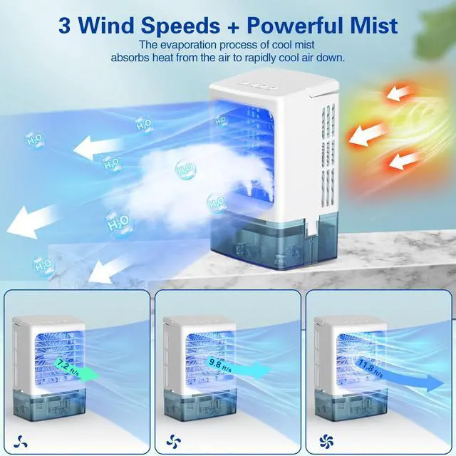 Alt view image 2 of 7 - _Mega Brand Portable Air Conditioners,3 Wind Speed with Icy Mist Mode Portable AC Unit,900ML Tank Evaporative Air Cooler Fan Blow Cold Air,Mini Cooling Fan with 2/4H Timer 7 Lights for Bedroom Office