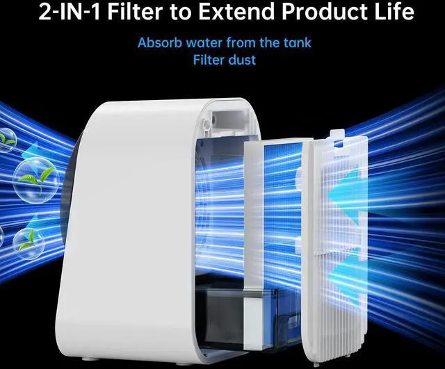 Alt view image 6 of 7 - _Mega Brand Portable Air Conditioners, Personal Evaporative Air Cooler with 3 Speeds &12H Timer, 600ML Cooling Fan Mini Air Conditioner, Portable AC Unit Fan for Room Bedroom