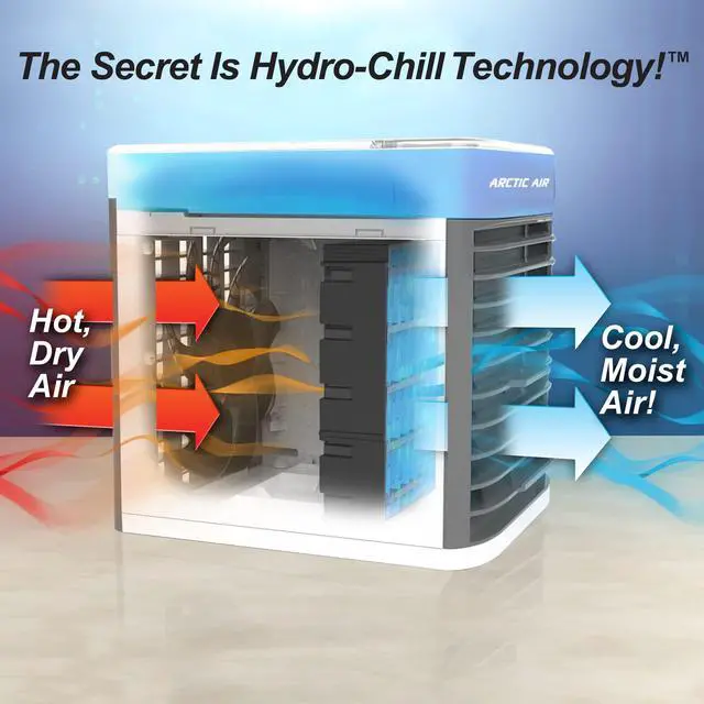 Alt view image 3 of 6 - _Mega Brand Pure Chill Evaporative Air Cooler By Ontel - Powerful 3-Speed Personal Space Cooler, Quiet, Lightweight And Portable For Bedroom, Office, Living Room & More
